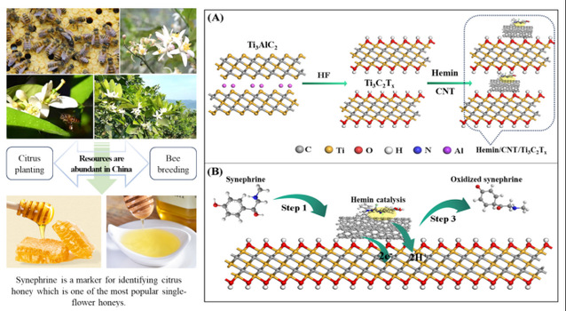 betway必威西汉姆联